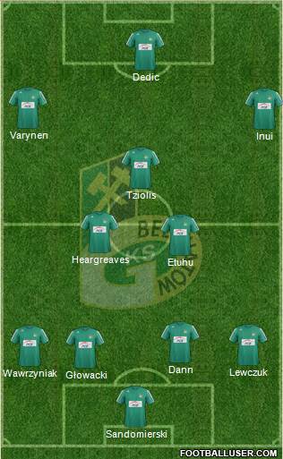 GKS Belchatow 4-1-3-2 football formation