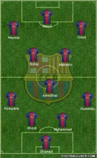 F.C. Barcelona football formation