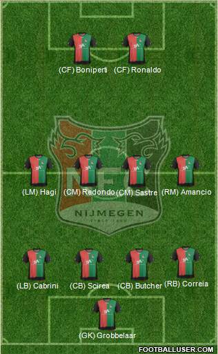 NEC Nijmegen 4-2-4 football formation