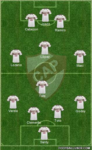 Platense 4-3-1-2 football formation
