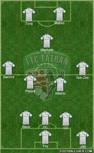 1. FC Tatran Presov 3-4-1-2 football formation