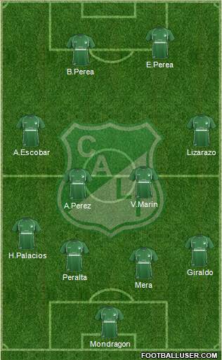AC Deportivo Cali 4-2-2-2 football formation