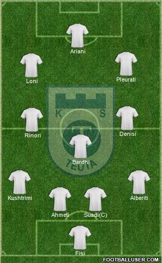 KS Teuta Durrës 4-1-2-3 football formation