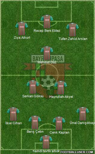 Bayrampasa 4-2-3-1 football formation