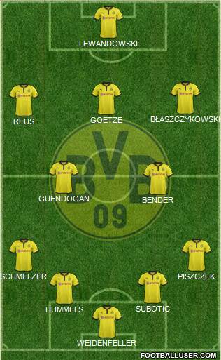 http://www.footballuser.com/formations/2013/05/704124_Borussia_Dortmund.jpg