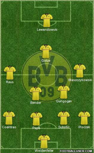 http://www.footballuser.com/formations/2013/05/704452_Borussia_Dortmund.jpg