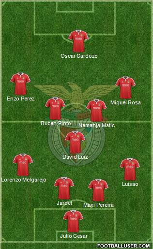 http://www.footballuser.com/formations/2013/05/704515_Sport_Lisboa_e_Benfica_-_SAD.jpg