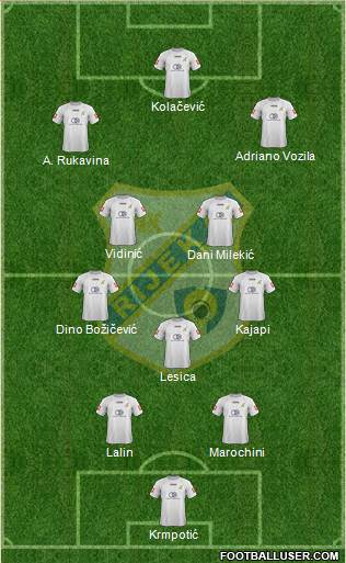 HNK Rijeka 3-4-2-1 football formation