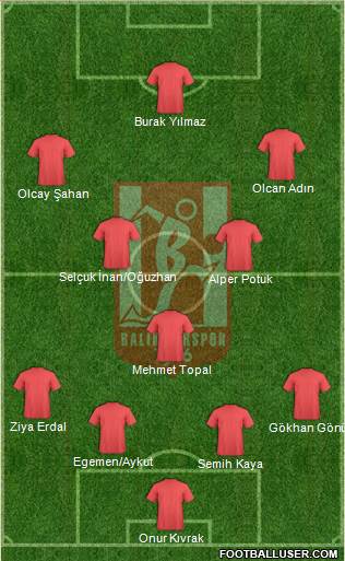 Balikesirspor 4-5-1 football formation