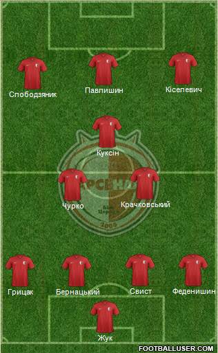 Arsenal Bila Tserkva 4-3-3 football formation