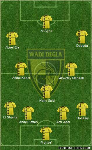 Wadi Degla Sporting Club 4-3-2-1 football formation