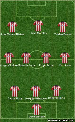 CD Chivas USA football formation