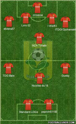 Guangdong Rizhiquan 5-4-1 football formation