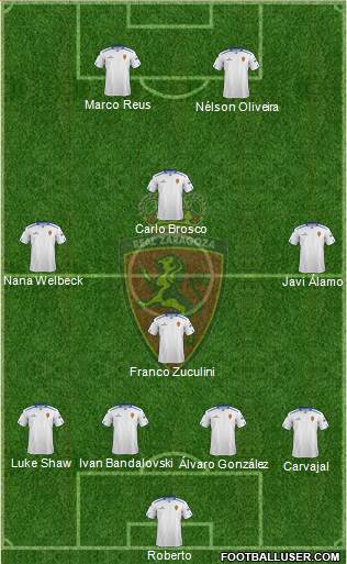 R. Zaragoza S.A.D. 4-2-4 football formation