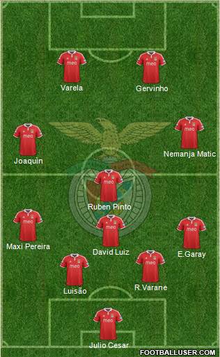 http://www.footballuser.com/formations/2013/05/706763_Sport_Lisboa_e_Benfica_-_SAD.jpg