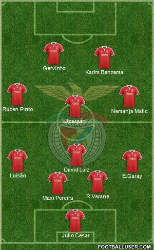 http://www.footballuser.com/formations/2013/05/706842_Sport_Lisboa_e_Benfica_-_SAD.jpg