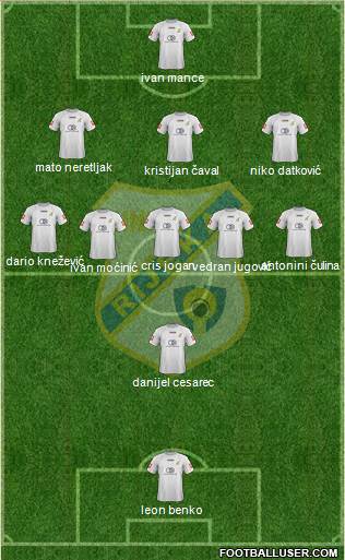 HNK Rijeka 3-5-1-1 football formation