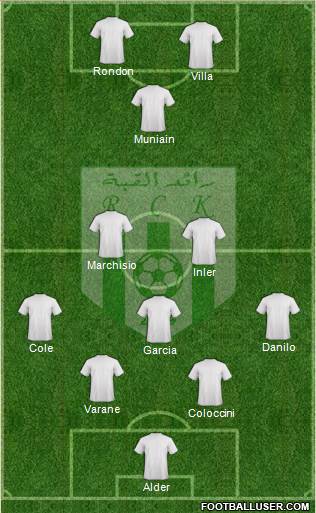 Raed Chabab Kouba 4-3-3 football formation