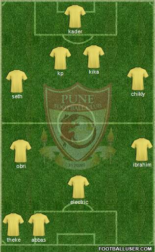 Pune Football Club 4-4-2 football formation