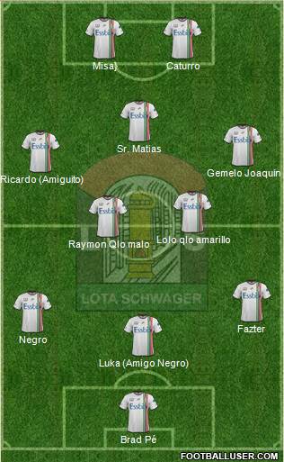 CD Lota Schwager S.A.D.P. football formation
