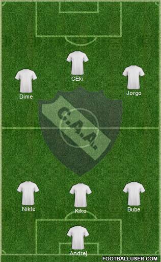Alvarado 4-3-3 football formation