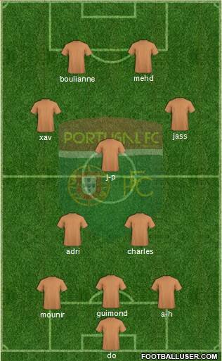 Portugal FC 3-5-2 football formation