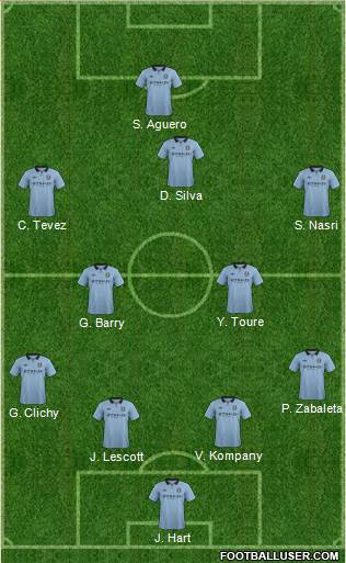 LMDC FC - "Started from the bottom, now the whole team's fuckin' here" - Page 2 708502_Manchester_City