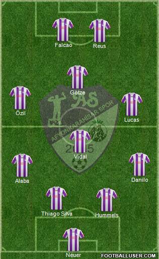 Afyonkarahisarspor 4-1-3-2 football formation