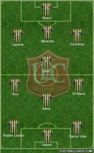 União EC 3-4-3 football formation