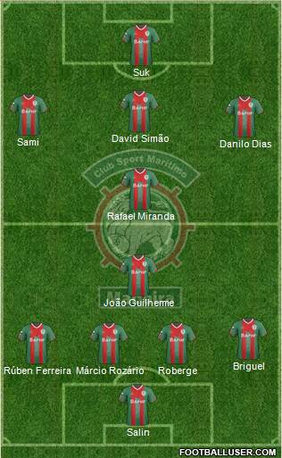 Clube Sport Marítimo - SAD 4-4-2 football formation