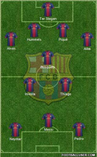 709333_FC_Barcelona