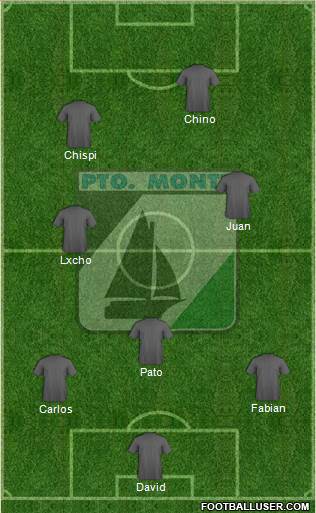 CD Puerto Montt 5-3-2 football formation