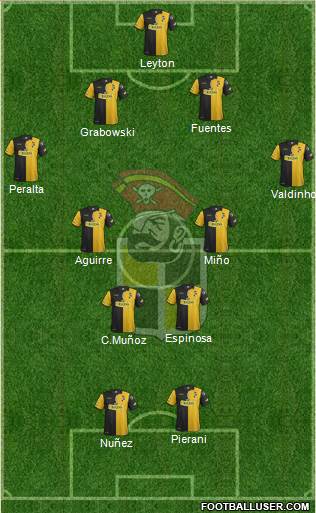 CD Coquimbo Unido S.A.D.P. 4-4-2 football formation