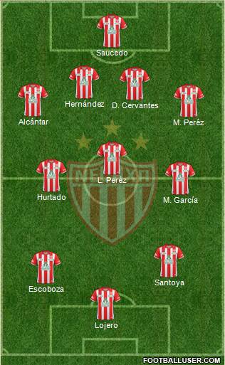 Club Deportivo Necaxa 4-1-3-2 football formation