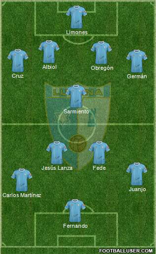 Lucena C.F. 4-1-4-1 football formation