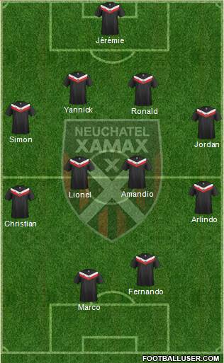 Neuchâtel Xamax FC 4-4-2 football formation