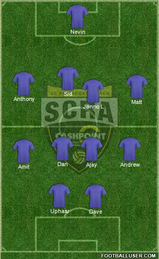 SCR Altach 4-2-1-3 football formation