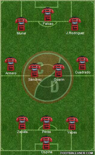 CN Cúcuta Deportivo 3-4-3 football formation