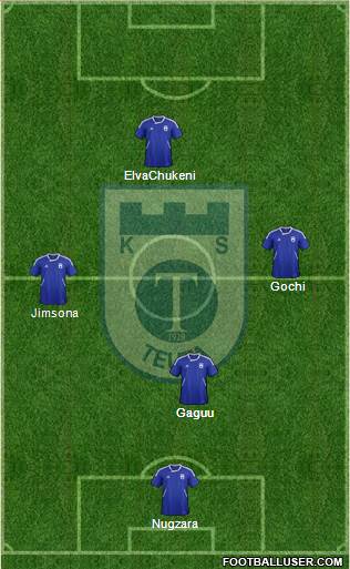 KS Teuta Durrës 3-5-1-1 football formation
