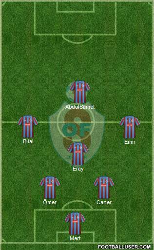 Ofspor 4-1-2-3 football formation