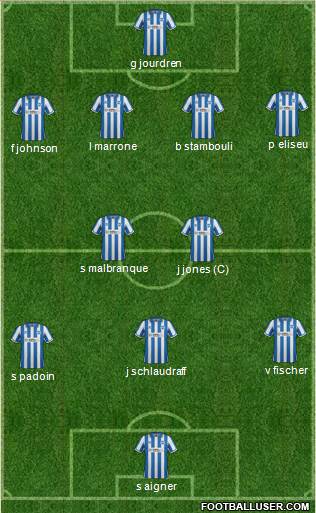 Brighton and Hove Albion 4-2-3-1 football formation