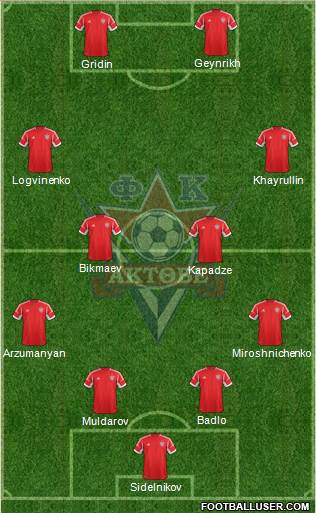 FC Aktobe football formation