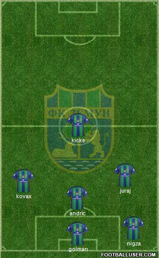 FK Zemun 4-3-3 football formation
