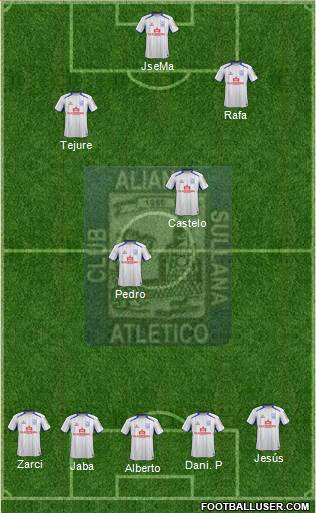 C Alianza Atlético Sullana 3-5-1-1 football formation