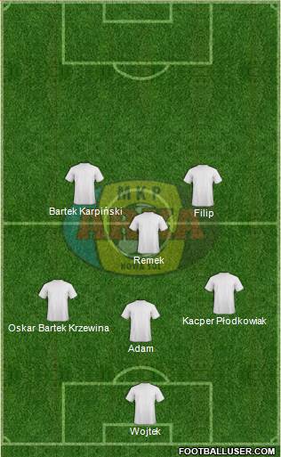 Arka Nowa Sol 5-3-2 football formation