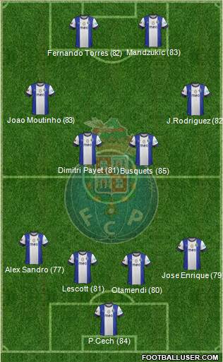 http://www.footballuser.com/formations/2013/05/712433_Futebol_Clube_do_Porto_-_SAD.jpg