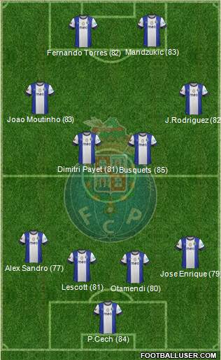 http://www.footballuser.com/formations/2013/05/712433_Futebol_Clube_do_Porto_-_SAD.jpg