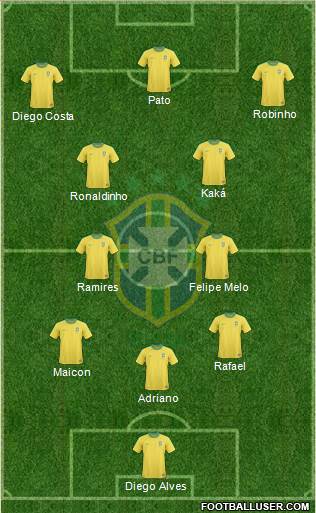 DEMIGRANTE CONVOCATORIA LA DE BRASIL (COPA CONFEDERACIONES 2013)