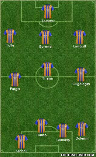 Mansfield Town 4-3-3 football formation