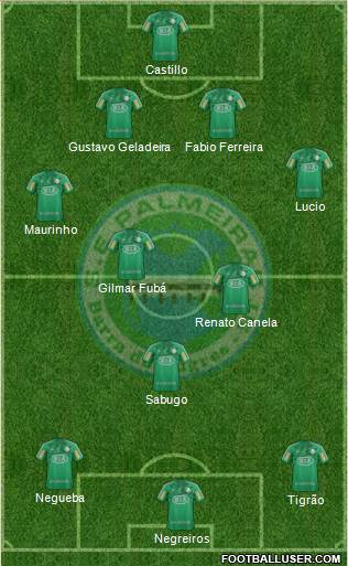 SE Palmeiras (MT) 4-2-1-3 football formation
